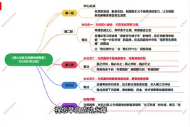 申论范文：用心绘就为民服务新图景#公考上岸 #申论 #申论素材视频封面