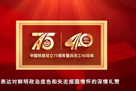 2023年是中国铁建成立75周年暨兵改工40周年，经中国铁建党委视频封面