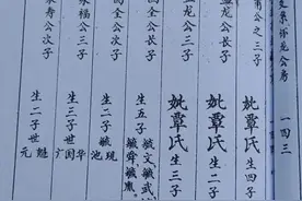 祖宗十八代   你知多少……？视频封面