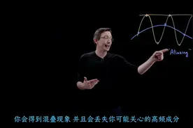 (转载自用)奈奎斯特采样定理（低通） 非常好的视频视频封面