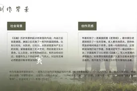 活着读书笔记PPT模板#读书笔记 #活着 #读书笔记 #名著导读视频封面