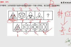 图推多个思路如何对比择优？#图推 #图形推理 #判断推理 #行测视频封面