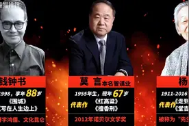 中国当代十大作家，谁的影响力更大，莫言能否拔得头筹#名人大咖