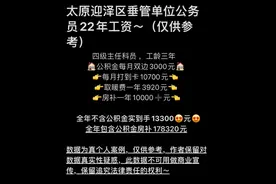 带大家看一下太原迎泽区某垂管单位工资福利待遇视频封面