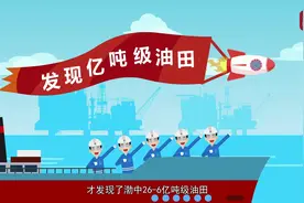 #我国渤海再获亿吨级大发现   55秒动画带你看懂发现过程视频封面