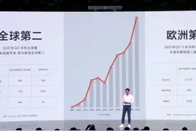 雷军2021年最新Flag：三年时间，小米要做世界第一！视频封面