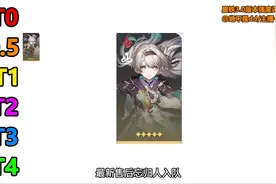 星铁3.0角色强度榜，千万别练错角色了 #崩坏星穹铁道视频封面