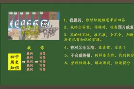 初中历史知识全面梳理，重点知识提问，可以在预习和复习时使用视频封面