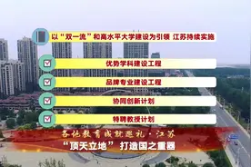 近年来，江苏始终坚持教育、科技、人才联动贯通视频封面