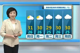 0817青岛晚间天气预报 #青岛旅游攻略 #青岛天气 明天