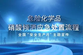 ——全国“安全生产月”主题宣传 #全国安全生产月视频封面