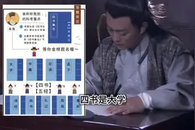 八股文到底是啥，为什么被后来人诟病#亲子阅读 #明朝那些事儿