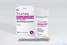 #hiv病毒 #传染病预防 #传染病四项 #传染病防治法 #医学科普视频封面