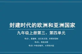 中考历史问答式复习：九年级上册第三视频封面