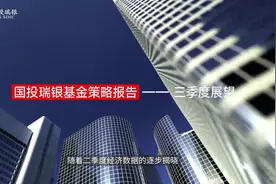 国投瑞银基金策略报告——三季度展望视频封面