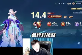 金牌老貂对抗路史诗级细节#王者荣耀热门 #张老三貂蝉 #国服视频封面