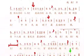 指挥公益讲座#《国歌》挥法示范#崔楷煊主讲 #金铎学园视频封面