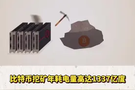 数字惊人！比特币“挖矿”到底有多耗电？视频封面