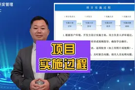 研发管理-项目实施过程 #企业管理 #研发#创业#项目管理视频封面