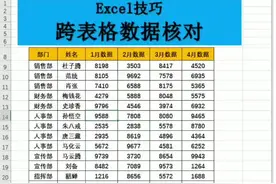 Excel跨表格数据核对#轻知识计划 #办公技巧 #excel技巧 #职场 @抖音短视频视频封面