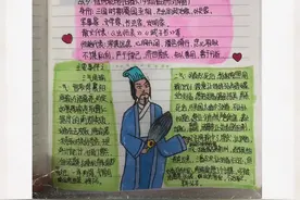 解锁四大名著之人物档案卡#四大名著 #人物档案卡 #诸葛亮视频封面