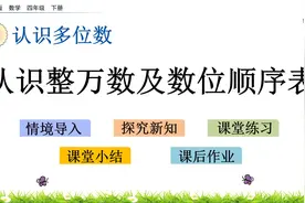慢放版 四年级数学下册苏教版第二单元第一课时 #抖音热门 #数学视频封面