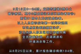 对照自查！宜宾市新冠肺炎确诊和无症状感染者最新情况（9月16日发布）#最新疫情通报 #宜宾 #疫情防控 视频封面