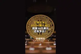比特币冲上60000美元关口，距离10万美元还有多远？视频封面
