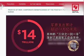 股票上涨880%！！20年间美国军工巨头疯狂敛财#深度国际视频封面