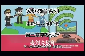 家庭教育系列‖未成年人保护法‖第三章学校保护视频封面