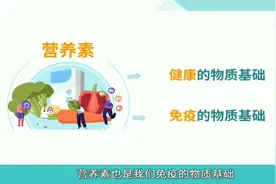 石法武医学博士    毕业于军事医学科学院，曾任职解放军总医院视频封面