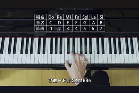 ”艺“分钟 #钢琴  第十讲：学习万能和弦1645的弹奏视频封面