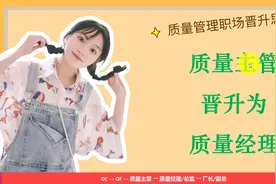质量主管 晋升为 质量经理 的思路~择宽企管 #质量主管 #质量经理视频封面