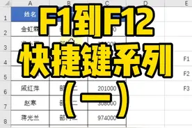 F3快捷键你会用吗？#excel #excel技巧 #excel快捷键视频封面