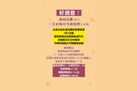 夜间优惠30%！山东5月1日起实施！#最新消息视频封面