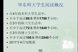 论文质量是硕士水平的标志视频封面