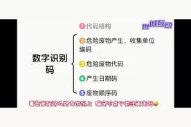【产废，经营单位必看】 1分钟明白危标签识别码视频封面