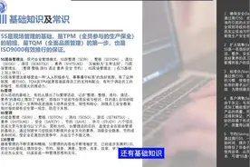 基础知识(5S、6S、8S、13S)及常识、5M1E(人、机、料、法、测、环视频封面