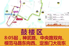 #南京马拉松 本周日上午，南京马拉松全部赛道限行时段提醒#马拉松 #安全出行 @抖音短视频视频封面