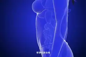 区人民医院产后康复中心——女人的“4s”店，健康美丽从此开始！视频封面