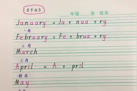 #英语 #抖音小助手 #学习 五年级下册第三单元单词拼读完整版视频封面