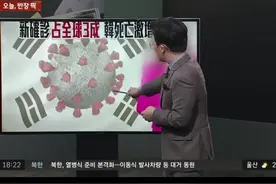 【台电视台将韩国国旗制成病毒国旗】台湾TVBS电视台当时制作相关报道时，将韩国国旗与病毒图像合成为“太极旗病毒”造型，引发韩国民众众怒，韩国电视台主持人更痛批“把好好的一面韩国国旗做成这种模样是可以的吗？”#新冠疫情 #韩国疫情 视频封面