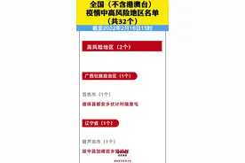 最新！全国（不含港澳台）疫情中高风险地区名单，共32个（安阳融媒编辑：朱琨）#安阳疫情防控视频封面