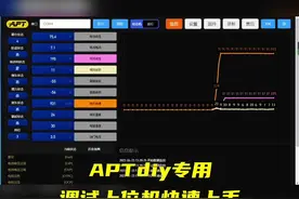 Apt diy专用调试上位机，如何快速上手，查找数据线端口(com）视频封面