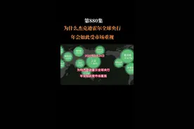 第880集 为什么杰克逊霍尔全球央行年会如此受市场重视#投资理财 #财经 #干货分享 #抖音投资者教育基地发布 #知识分享 @DOU+小助手 