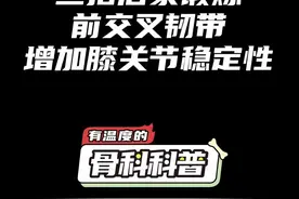 NO.470 三招锻炼增加膝关节稳定性 #健康 #医学科普 #运动康复视频封面