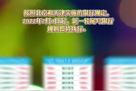 保定司机注意啦！京津冀限行尾号即将轮换！视频封面