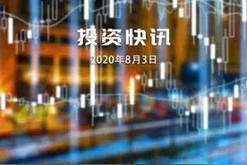 外资QFII现身内地20股 来看最新持仓变化#外资QFII#股市视频封面