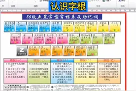 #创作灵感 #初学电脑如何打字 #五笔输入法 #五笔字根表 #电脑知识 从零开始学电脑，今天分享五笔输入法，第一节课，字根的解读！#每天进步一点 #电脑知识 视频封面