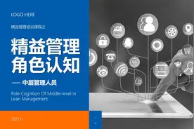 #精益管理 #PPT #管理视频封面